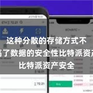 这种分散的存储方式不仅提高了数据的安全性比特派资产安全