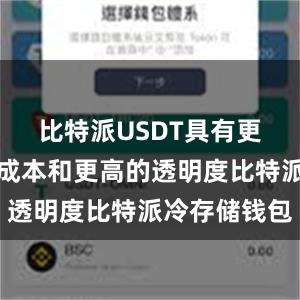 比特派USDT具有更低的交易成本和更高的透明度比特派冷存储钱包