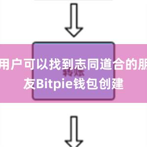 用户可以找到志同道合的朋友Bitpie钱包创建